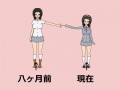 今回の騒ぎでむこぬこさんの比較で驚愕しました