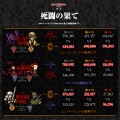 pixivファンタジアＦＫ　第二章結果発表