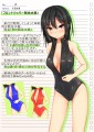 フロントジッパー競泳水着に関しての考察等